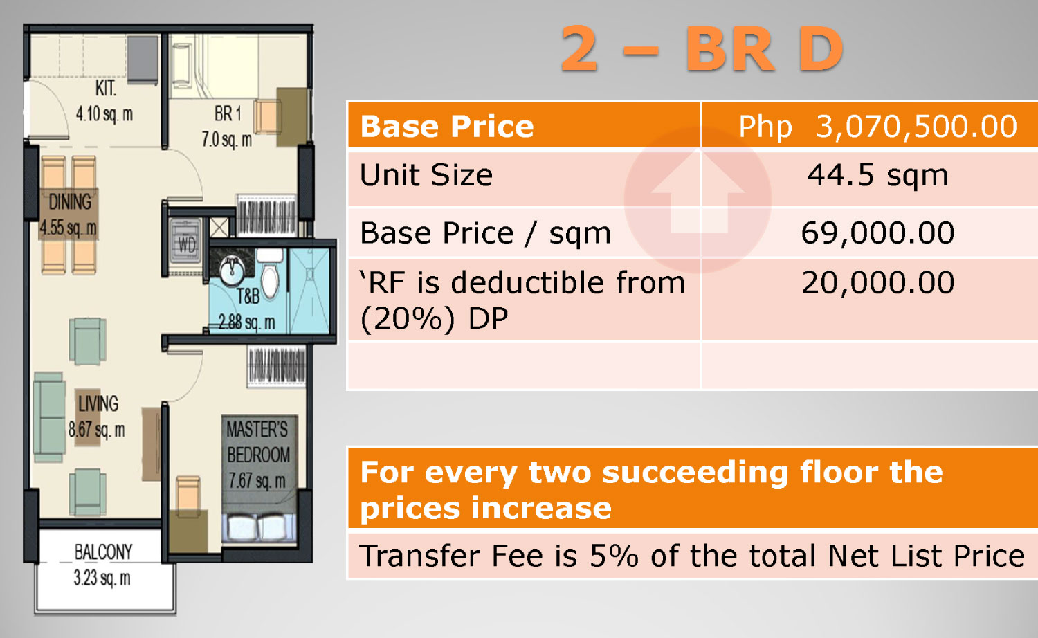 floor plan of 2 bedroom unit d