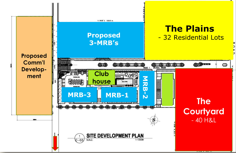 site development plan